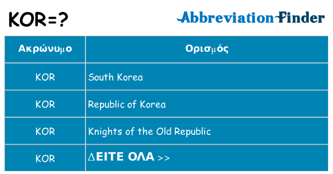 Τι σημαίνει kor ηρεμήσει