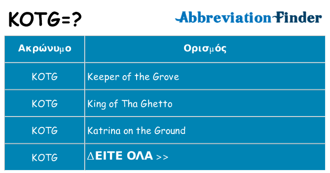 Τι σημαίνει kotg ηρεμήσει