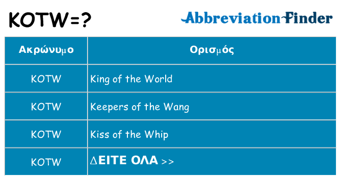 Τι σημαίνει kotw ηρεμήσει