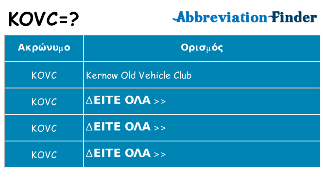 Τι σημαίνει kovc ηρεμήσει