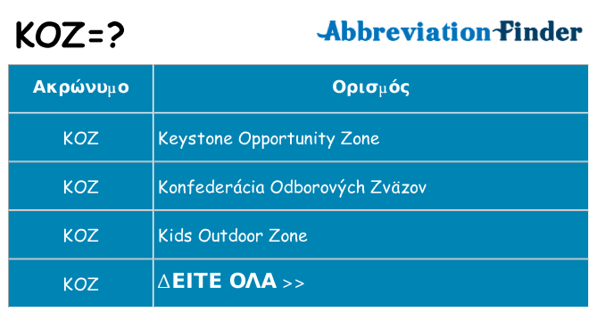 Τι σημαίνει koz ηρεμήσει
