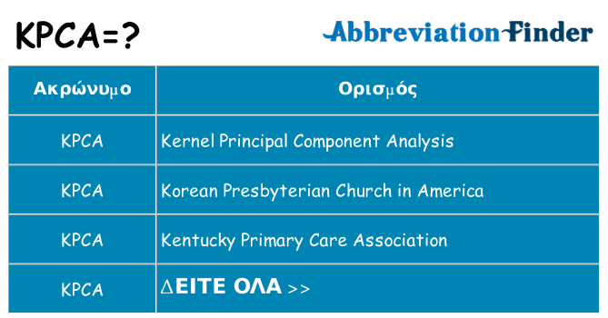 Τι σημαίνει kpca ηρεμήσει