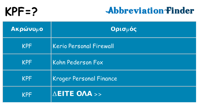 Τι σημαίνει kpf ηρεμήσει