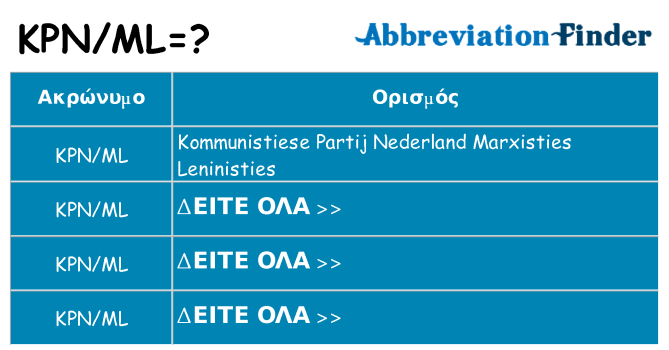 Τι σημαίνει kpnml ηρεμήσει