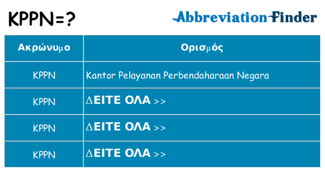 Τι σημαίνει kppn ηρεμήσει