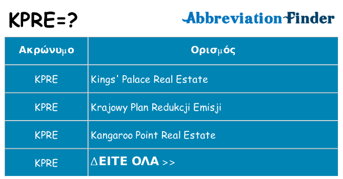 Τι σημαίνει kpre ηρεμήσει