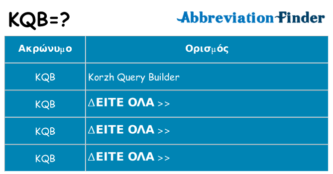 Τι σημαίνει kqb ηρεμήσει