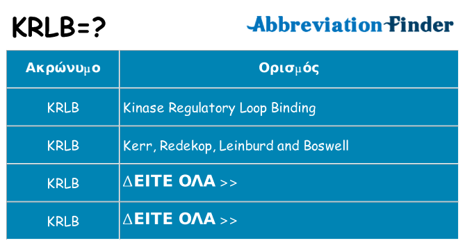 Τι σημαίνει krlb ηρεμήσει