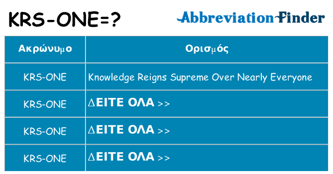 Τι σημαίνει krs-one ηρεμήσει