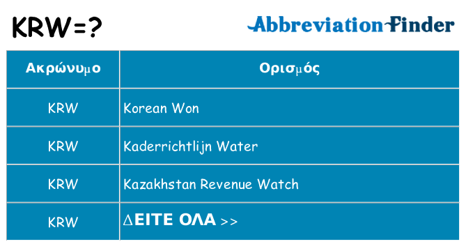 Τι σημαίνει krw ηρεμήσει