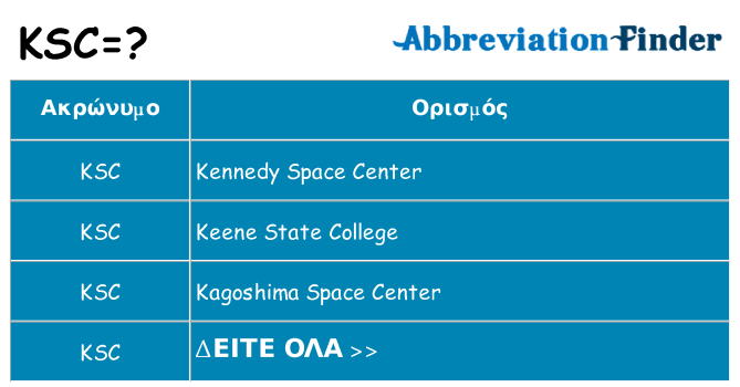 Τι σημαίνει ksc ηρεμήσει