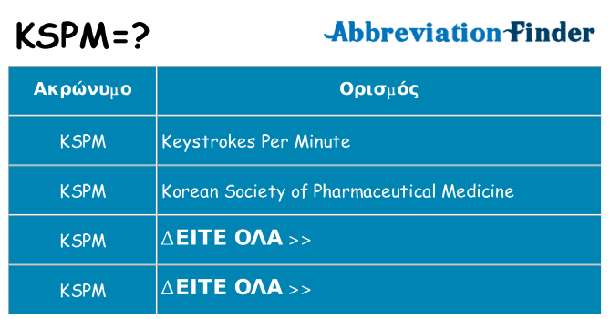 Τι σημαίνει kspm ηρεμήσει