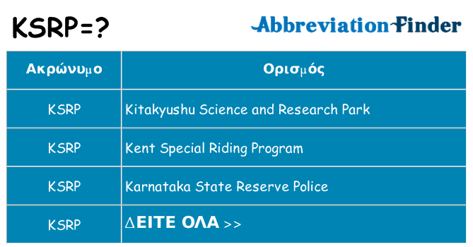 Τι σημαίνει ksrp ηρεμήσει