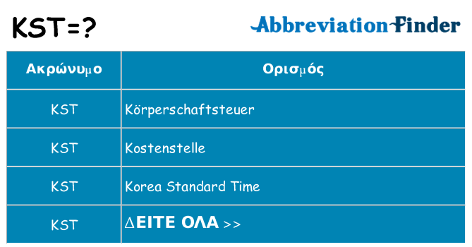 Τι σημαίνει kst ηρεμήσει