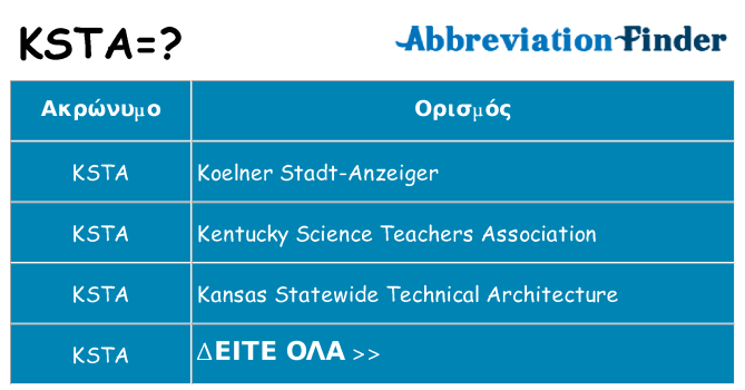 Τι σημαίνει ksta ηρεμήσει