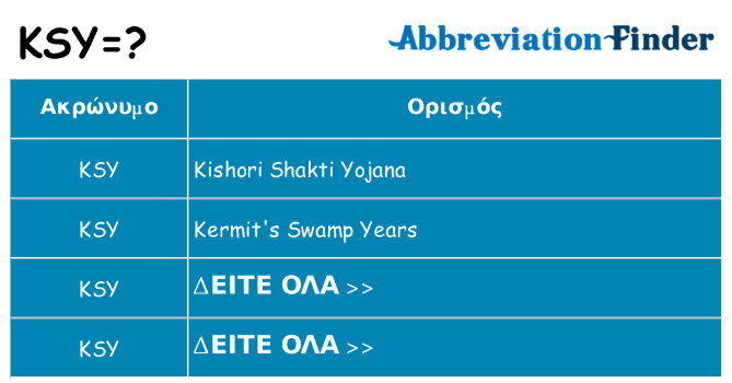 Τι σημαίνει ksy ηρεμήσει