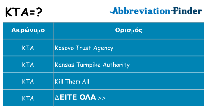 Τι σημαίνει kta ηρεμήσει