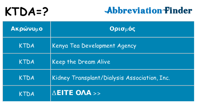 Τι σημαίνει ktda ηρεμήσει