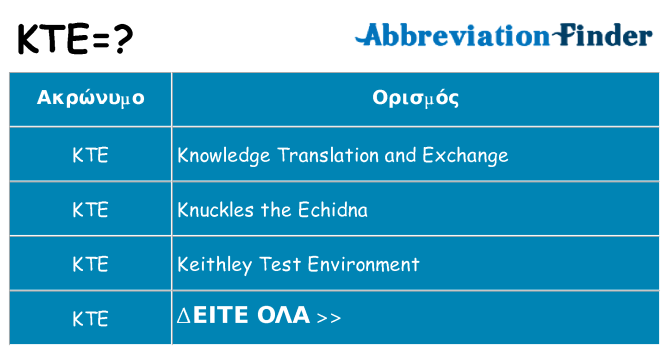 Τι σημαίνει kte ηρεμήσει
