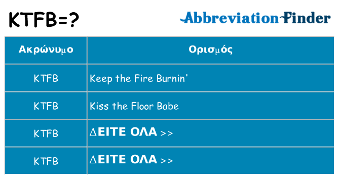Τι σημαίνει ktfb ηρεμήσει