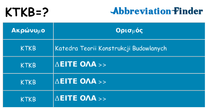 Τι σημαίνει ktkb ηρεμήσει