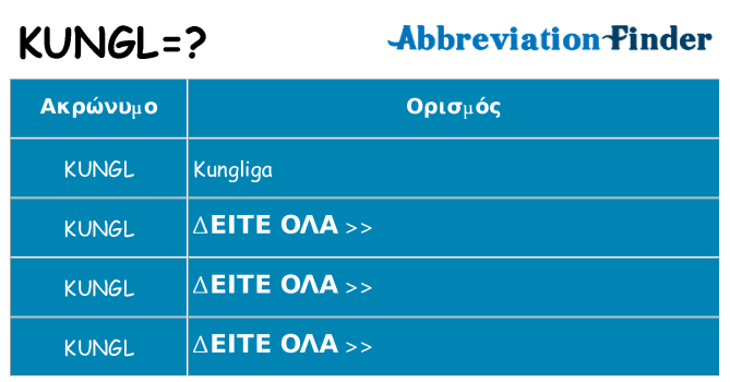 Τι σημαίνει kungl ηρεμήσει