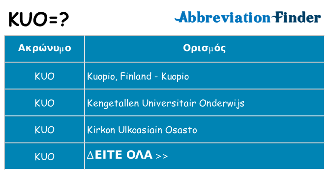 Τι σημαίνει kuo ηρεμήσει