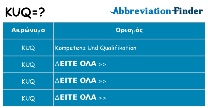 Τι σημαίνει kuq ηρεμήσει