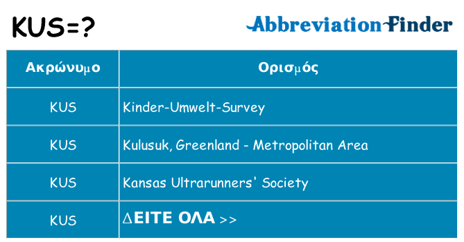 Τι σημαίνει kus ηρεμήσει