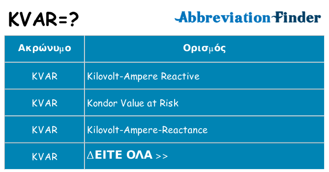 Τι σημαίνει kvar ηρεμήσει