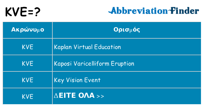 Τι σημαίνει kve ηρεμήσει