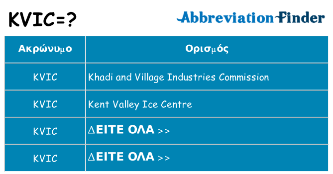 Τι σημαίνει kvic ηρεμήσει