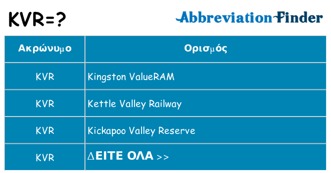 Τι σημαίνει kvr ηρεμήσει