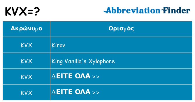 Τι σημαίνει kvx ηρεμήσει