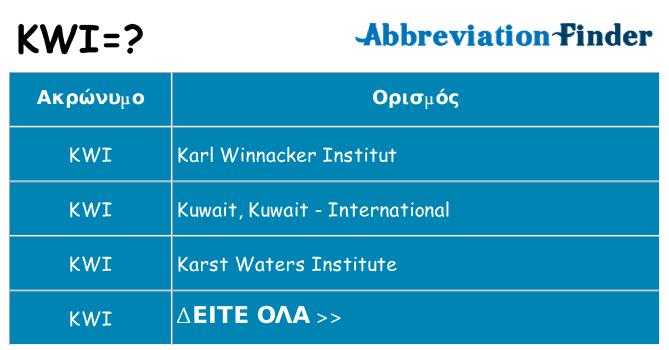 Τι σημαίνει kwi ηρεμήσει