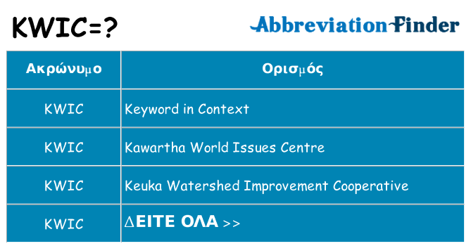 Τι σημαίνει kwic ηρεμήσει