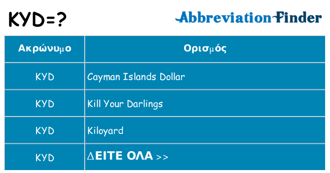 Τι σημαίνει kyd ηρεμήσει