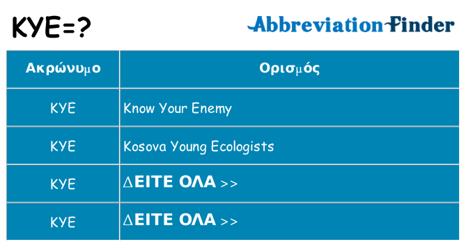 Τι σημαίνει kye ηρεμήσει