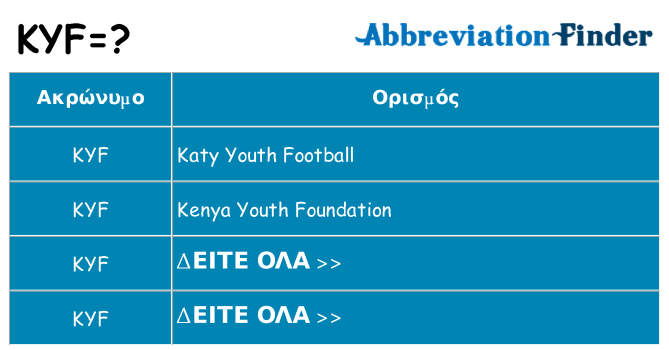 Τι σημαίνει kyf ηρεμήσει