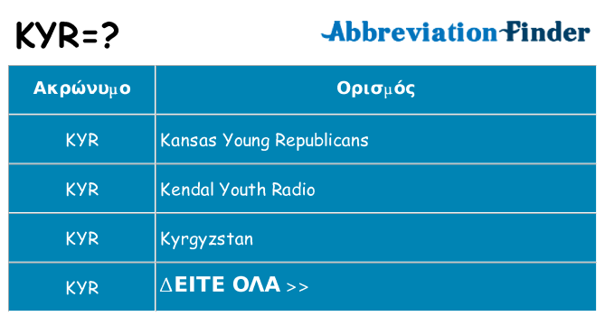 Τι σημαίνει kyr ηρεμήσει