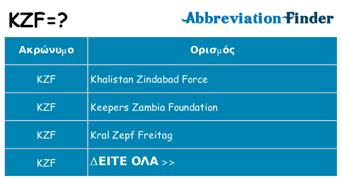 Τι σημαίνει kzf ηρεμήσει