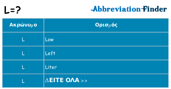 Τι σημαίνει l ηρεμήσει