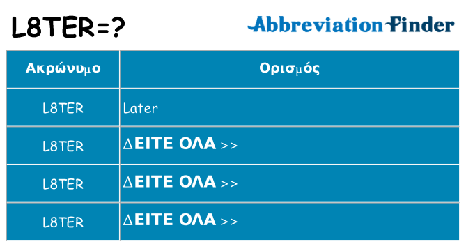 Τι σημαίνει l8ter ηρεμήσει