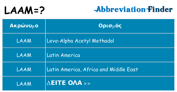Τι σημαίνει laam ηρεμήσει