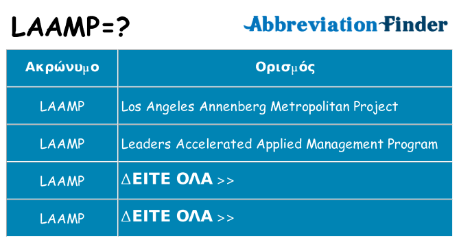 Τι σημαίνει laamp ηρεμήσει