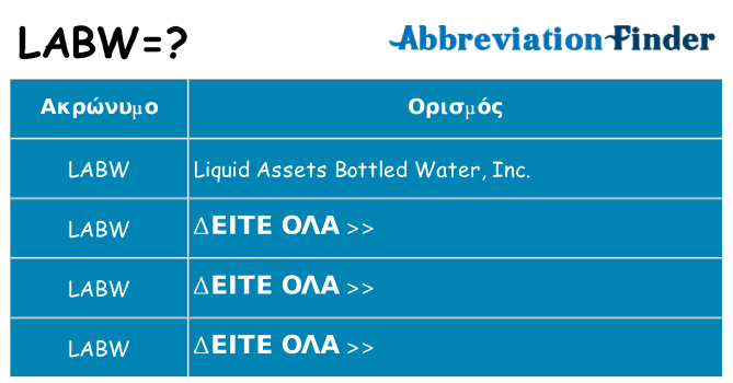 Τι σημαίνει labw ηρεμήσει
