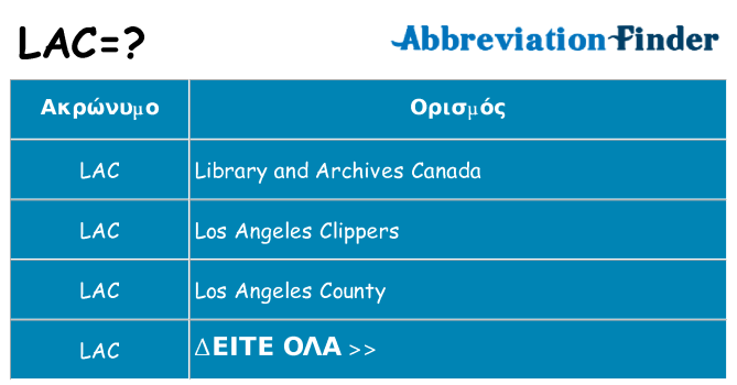 Τι σημαίνει lac ηρεμήσει