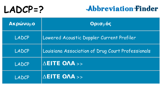 Τι σημαίνει ladcp ηρεμήσει