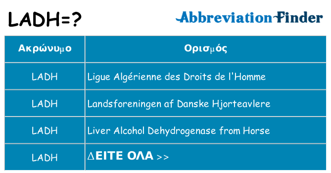 Τι σημαίνει ladh ηρεμήσει