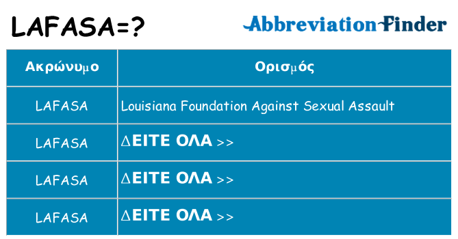 Τι σημαίνει lafasa ηρεμήσει